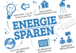 Energie einsparen
